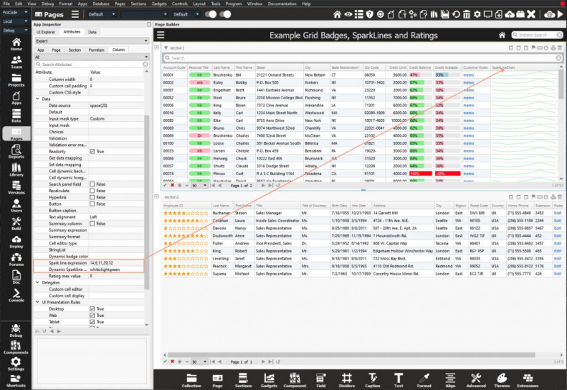 Dynamic Spark Line Charts